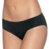 Culotte Menstruelle Noir Period Ecopanties