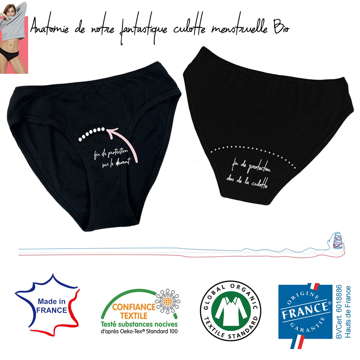 Culotte Menstruelle 1ères Règles Flux Léger à Moyen En Coton Bio Sans Substances Nocives – Image 4